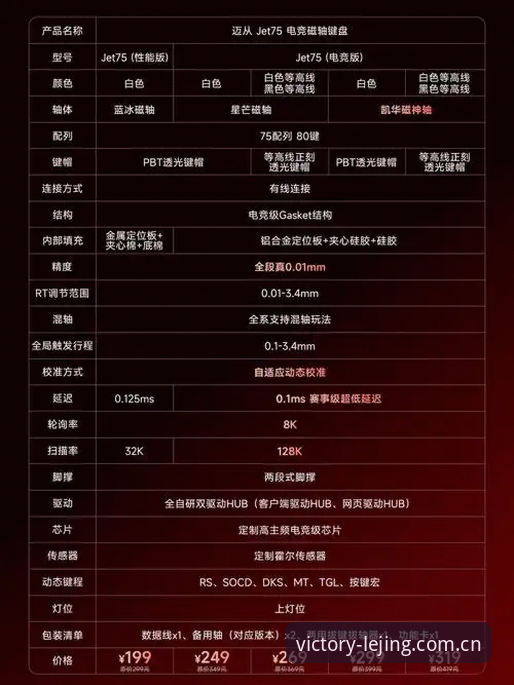 揭秘乐竞安卓版下载必备：专业体育竞技平台背后的实战操作指南