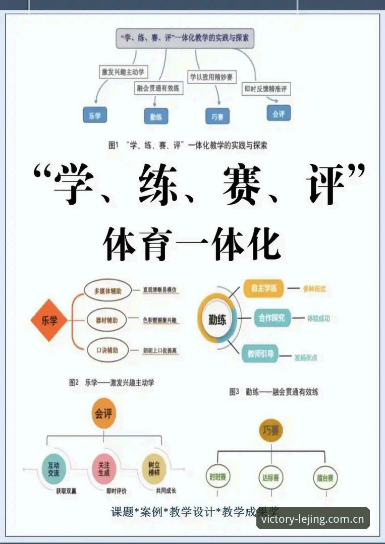 乐竞注册教程必备vs自行摸索：哪个更能让你快速上手专业体育竞技？