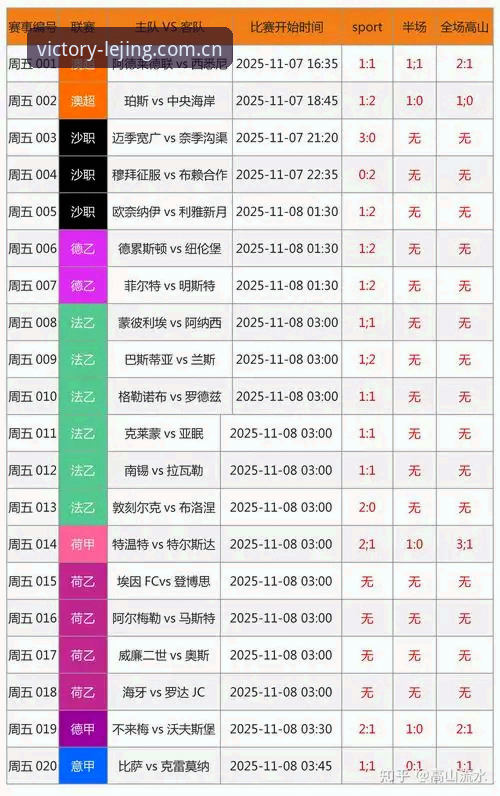 乐竞体育官网赛事数据实时更新最新进展，47.3MB安装包即装即用