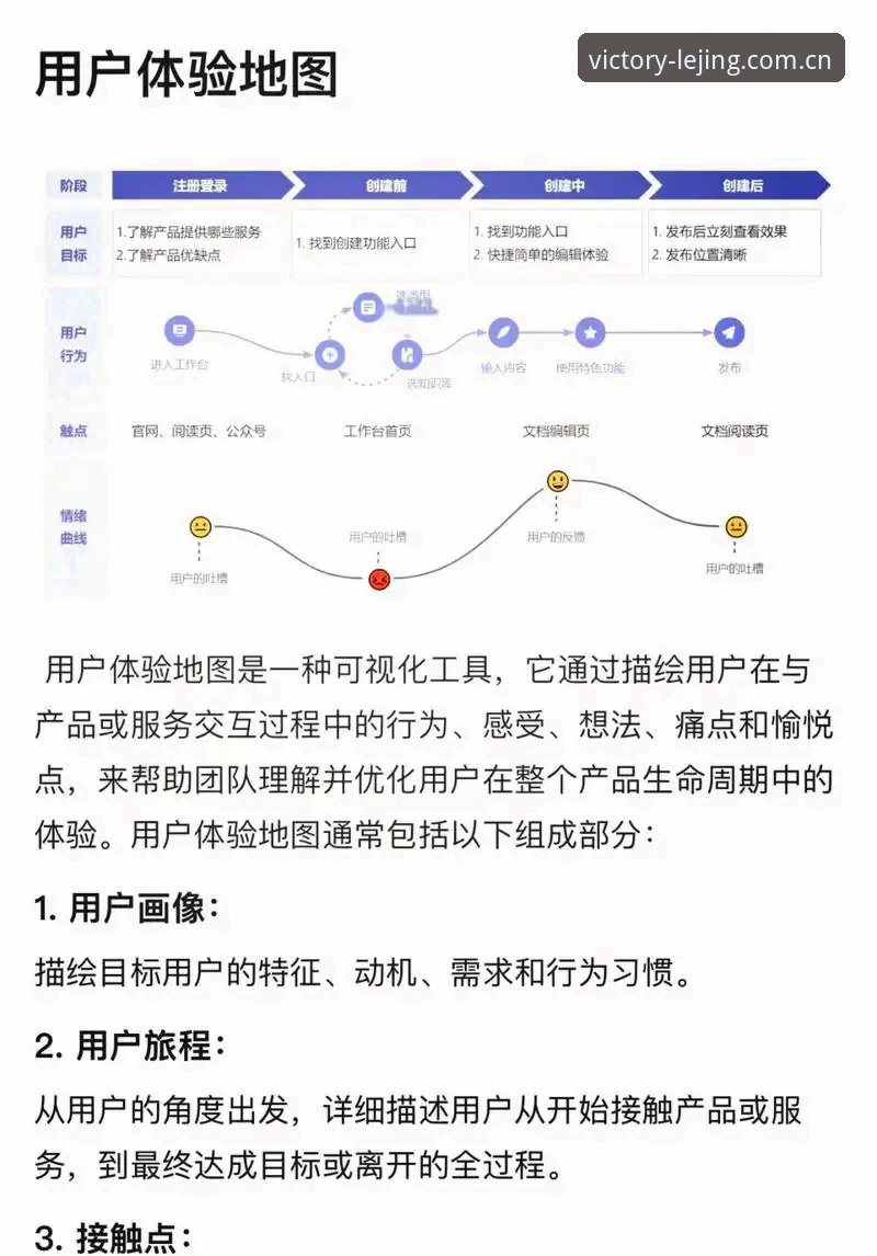 乐竞全球用户规模与体验深度分析：从新手到高手的完整指南