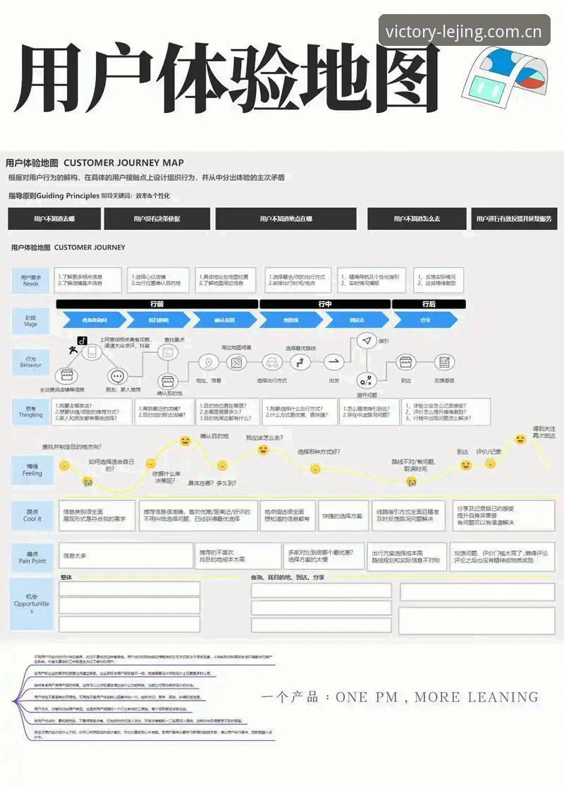 乐竞全球用户规模与体验深度分析：从新手到高手的完整指南